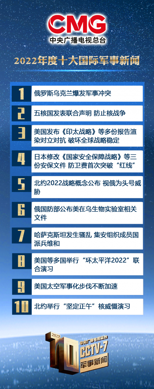 世界军事新闻下载安装苹果版手机telegeram苹果中文版下载-第2张图片-太平洋在线下载