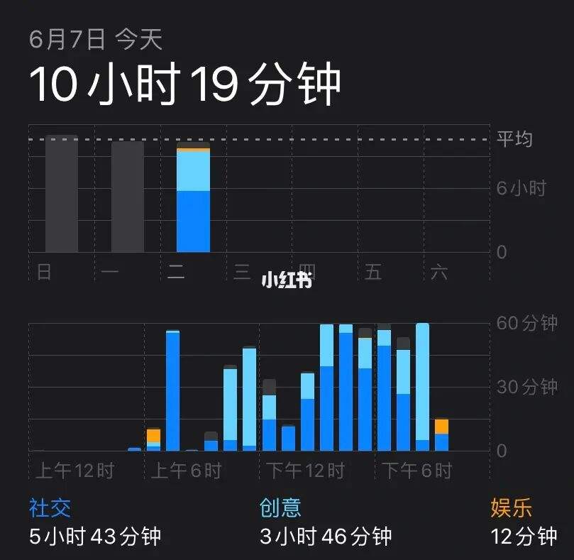 包含戒掉手机的新闻素材图片的词条-第1张图片-太平洋在线下载