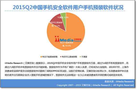 艾媒资讯如何下载视频到手机电脑如何下载视频网站上面的视频-第1张图片-太平洋在线下载