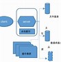 Z端是客户端下载zclient客户端