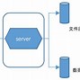 Z端是客户端下载zclient客户端-第2张图片-太平洋在线下载