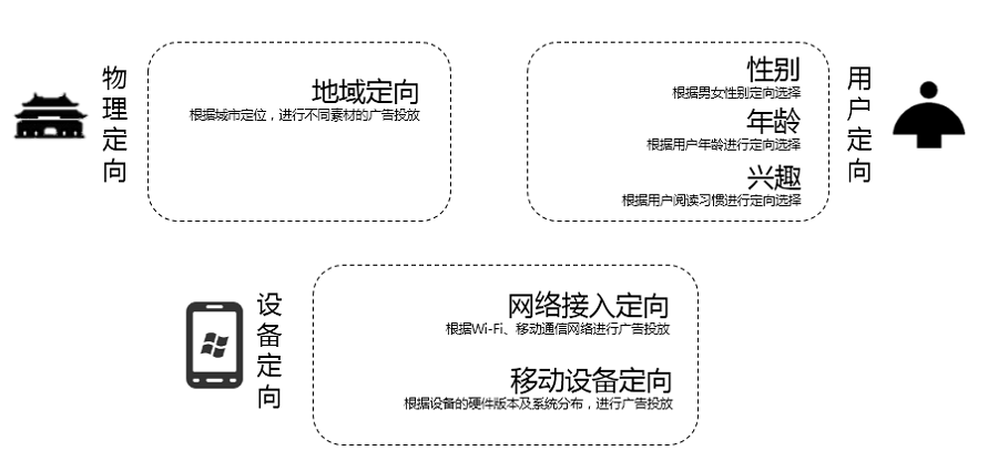 网易新闻客户端审核网易新闻客户端是什么梗