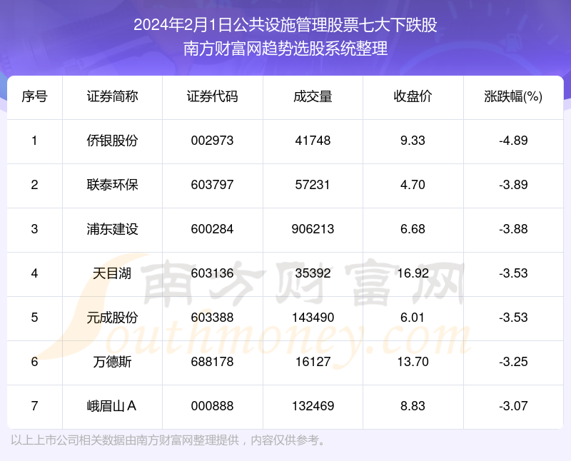 股票新闻手机炒股软件十大排名-第2张图片-太平洋在线下载