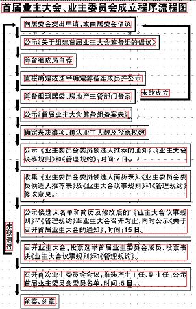 业委会资讯如何下载到手机华为手机下载文件后从哪里可以找到-第2张图片-太平洋在线下载