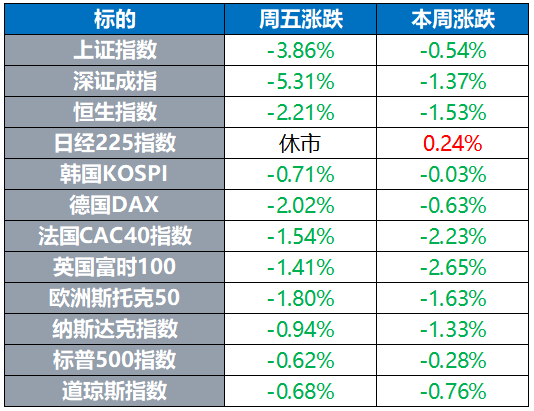 期货苹果的新闻中国期货信息网官网-第1张图片-太平洋在线下载