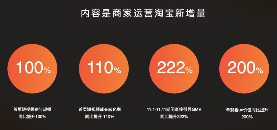 苹果11淘宝试水版淘宝苹果11卖三千多正常吗-第2张图片-太平洋在线下载