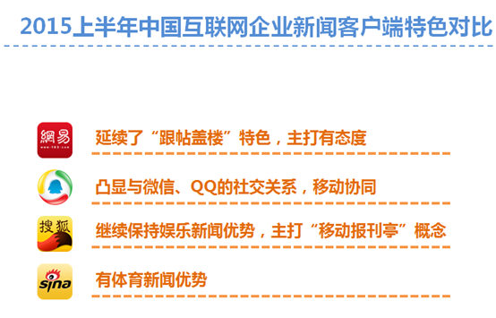 客户端新闻的格式新闻的格式是什么样的-第2张图片-太平洋在线下载