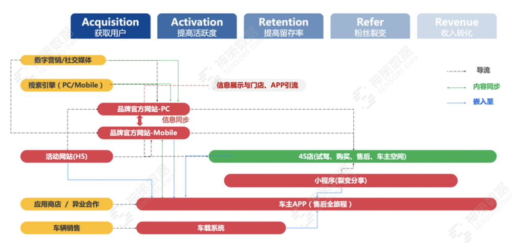 新闻客户端的赢利模式新闻app怎么盈利模式-第2张图片-太平洋在线下载