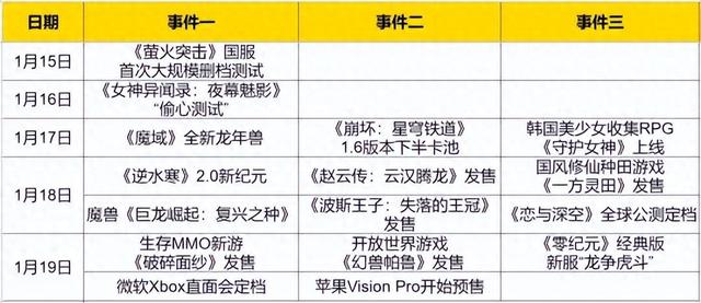 安卓系统最强的电脑游戏安卓手机最强处理器