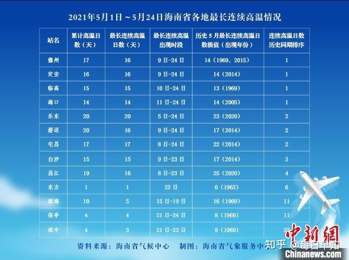 手机早知新闻哪个好2024新闻联播主要内容