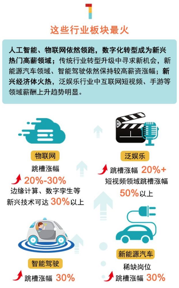 新闻客户端盈利模式新闻客户端是什么意思-第1张图片-太平洋在线下载