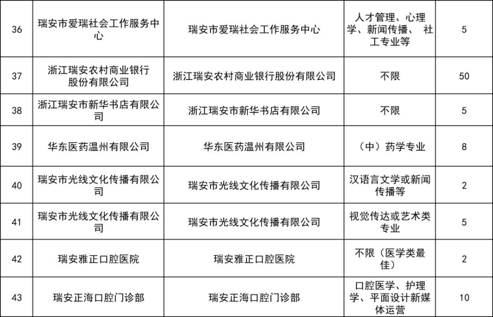 腾讯新闻客户端职位腾讯新闻客户端电脑版