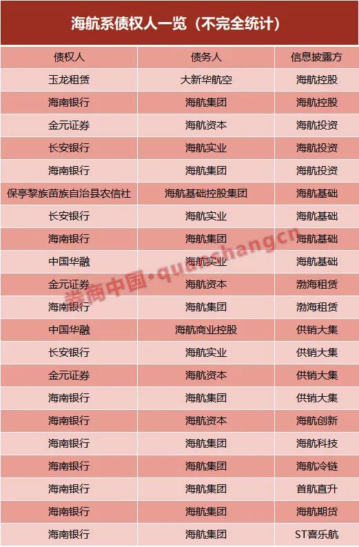 金元证券手机版金元证券手机版官网-第1张图片-太平洋在线下载