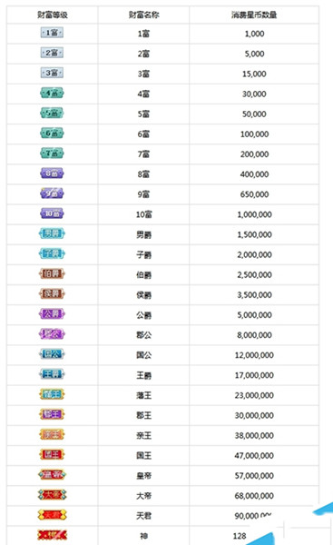 聚星娱乐下载苹果版聚星app官网下载地址