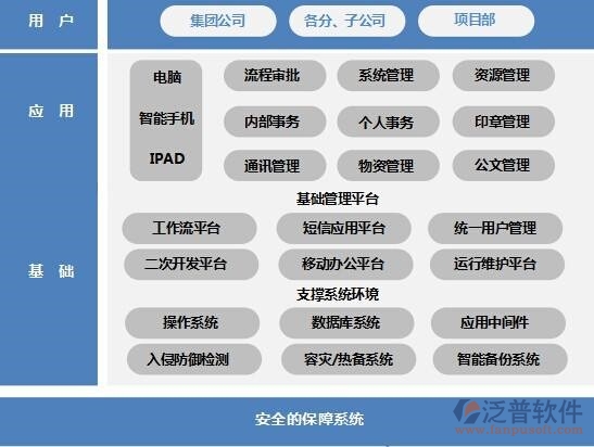 石油软件手机版石油大亨官网下载-第2张图片-太平洋在线下载