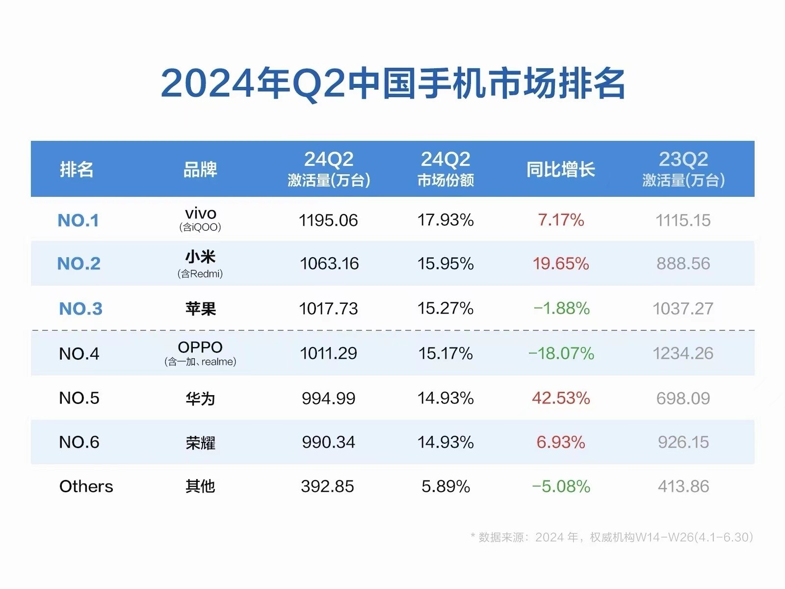 苹果手机被偷新闻苹果手机丢了已经关机-第2张图片-太平洋在线下载