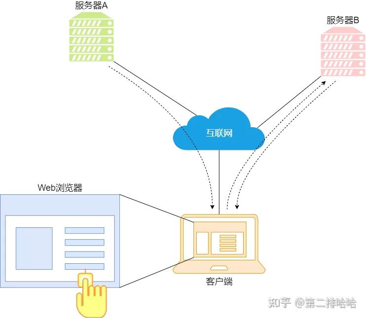 android客户端imapandroidstudio下载-第1张图片-太平洋在线下载