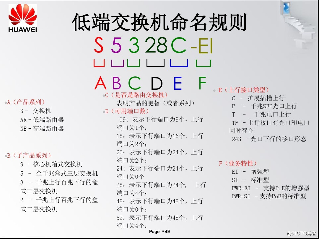 客户端服务端可以互换客户端和服务端端口一样吗-第2张图片-太平洋在线下载