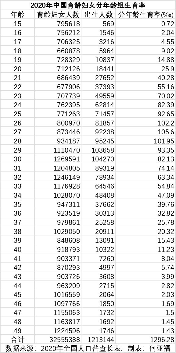 七普手机客户端七普手机监控客户端-第1张图片-太平洋在线下载