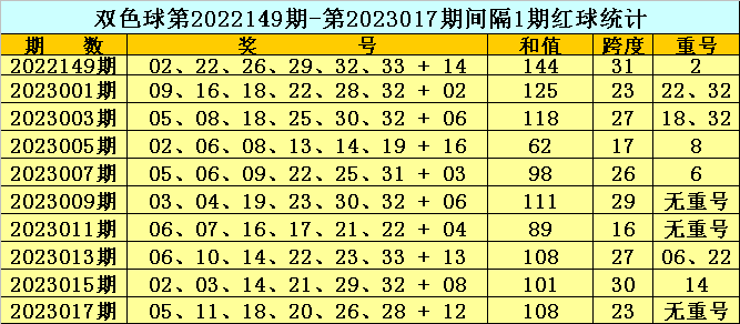 巨星彩票苹果版彩票下载苹果版哪个好-第2张图片-太平洋在线下载