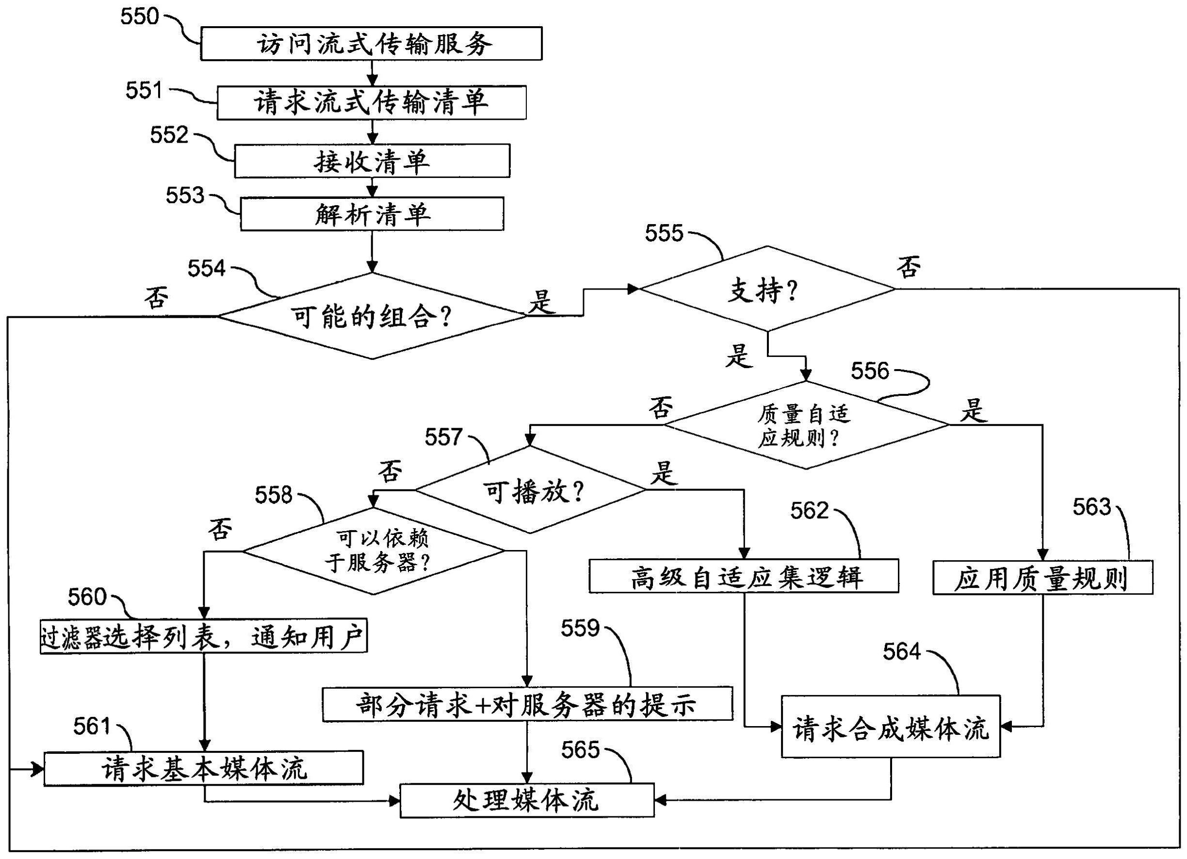 客户端流式渲染实现渲染100手机客户端下载-第2张图片-太平洋在线下载