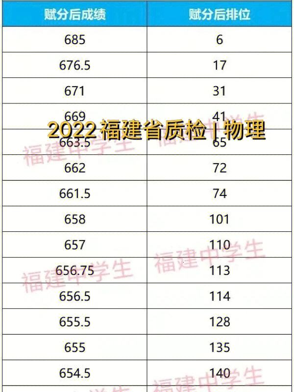 睿芽手机客户端睿学手机客户端下载