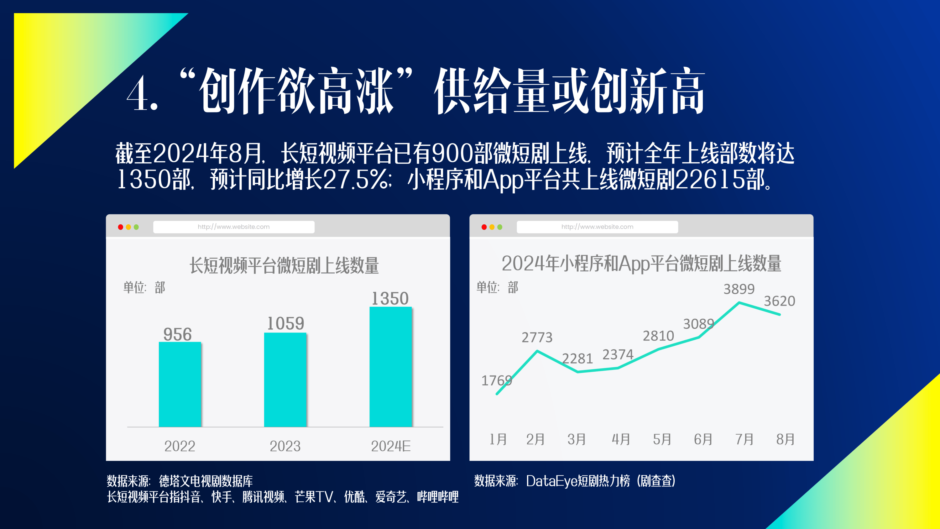 微双轮苹果版的苹果国内永久免费crm系统-第2张图片-太平洋在线下载