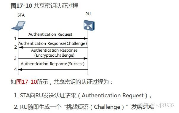 客户端漫游过程漫游在手机哪里开