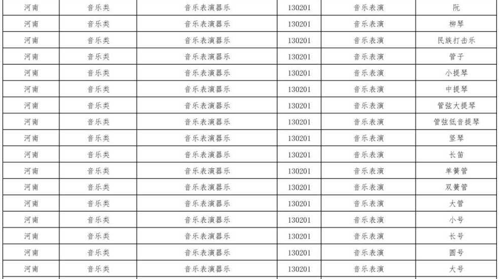 云艺招考苹果版云艺招考app官网下载-第2张图片-太平洋在线下载