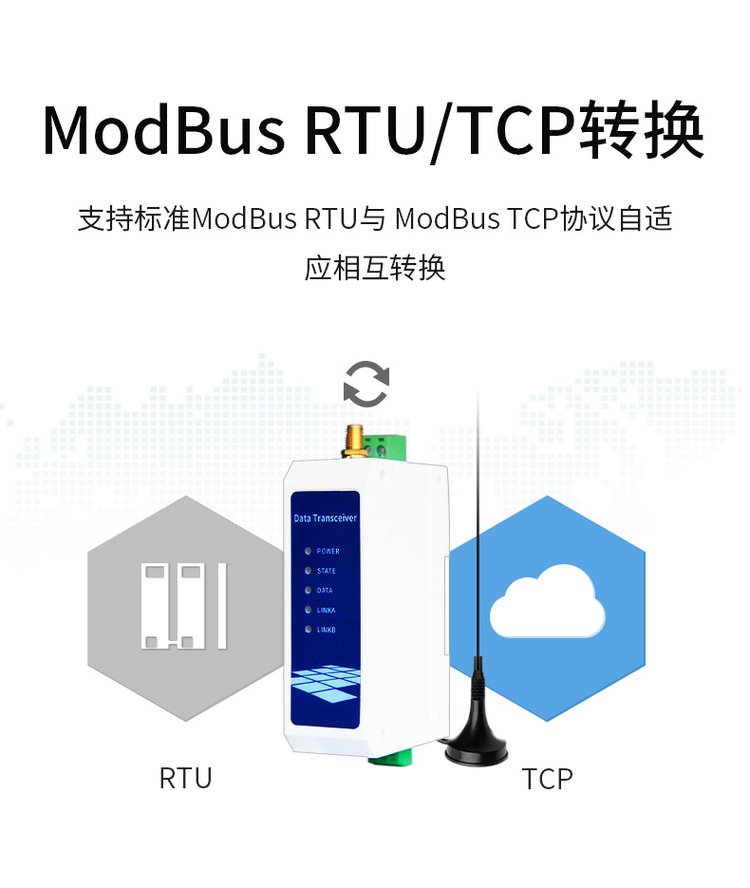 串口modbus客户端服务端modbustcp客户端服务器